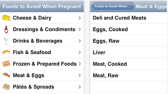 6 Foods to Avoid When Pregnant.jpg